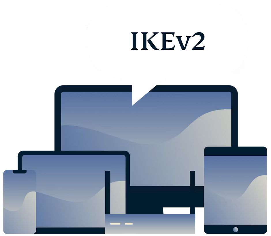 Appareils avec ExpressVPN et une bulle de protocole IKEv2.